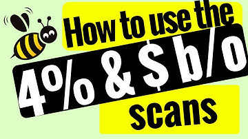 How to use the 4% and  the $ breakout scans September 21, 2017