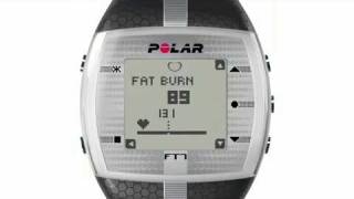 Polar Energy Pointer