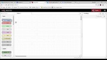 Tweet Message on Twitter using Node-Red
