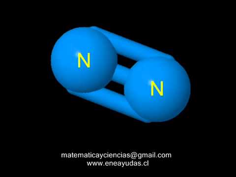 Molécula de nitrógeno - YouTube