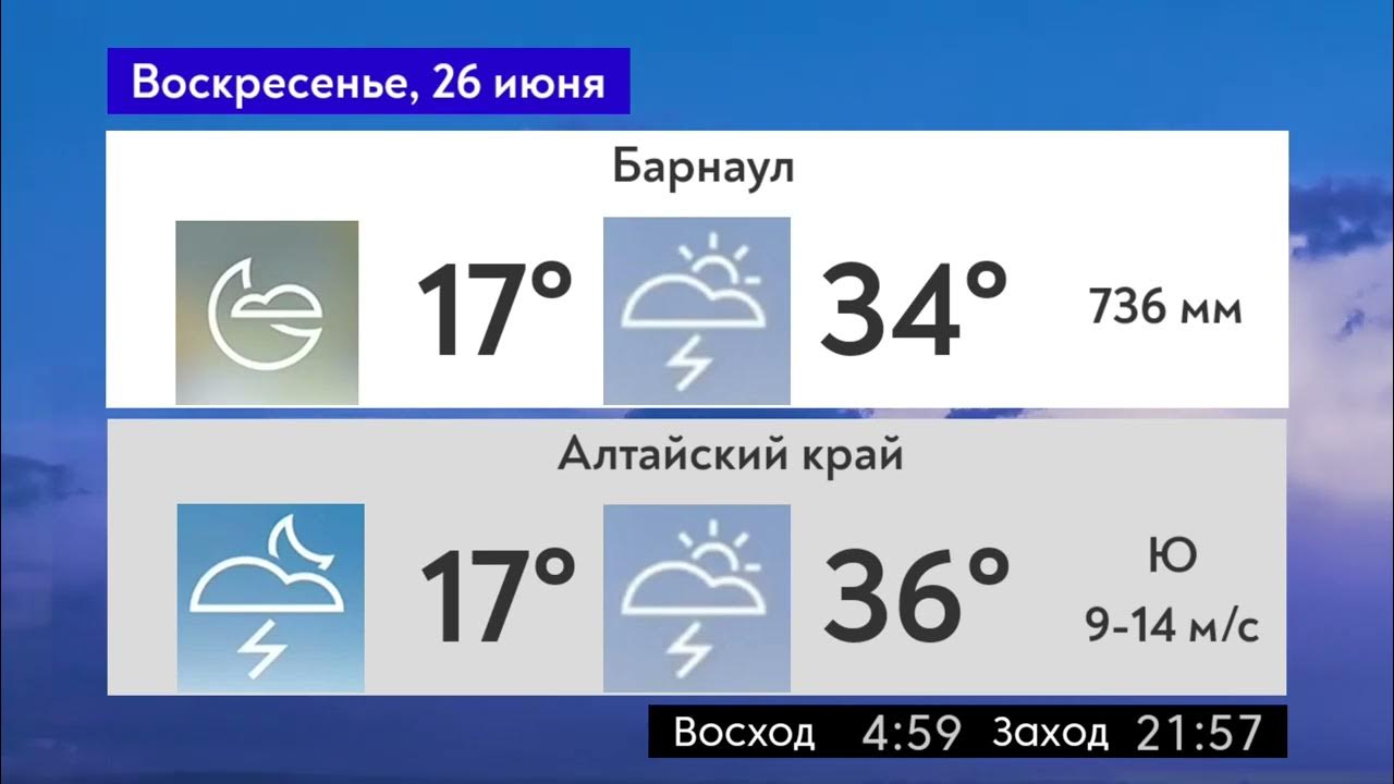 Погода на Алтае в июне. Погода в Алтайском крае. Прогноз погоды на завтра 30 мая. Погода на 10 дней в Алтайском крае.