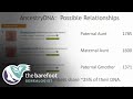 AncestryDNA | Possible Relationships | Ancestry