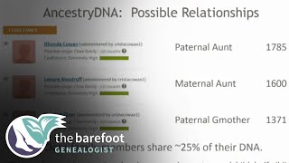 AncestryDNA | Possible Relationships | Ancestry