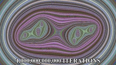 World hardest mandelbrot zoom ever to 10^1115 - World record 1,000,000,000,000 iterations