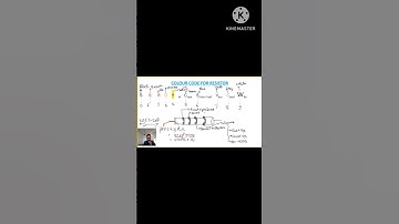 colour code of resistance #jee #neet ❤️❤️❤️❤️