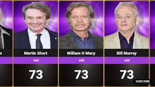 Age of Well-Known Senior Hollywood Actors in 2024