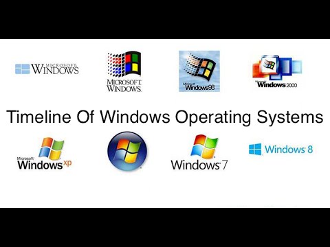 timeline windows
