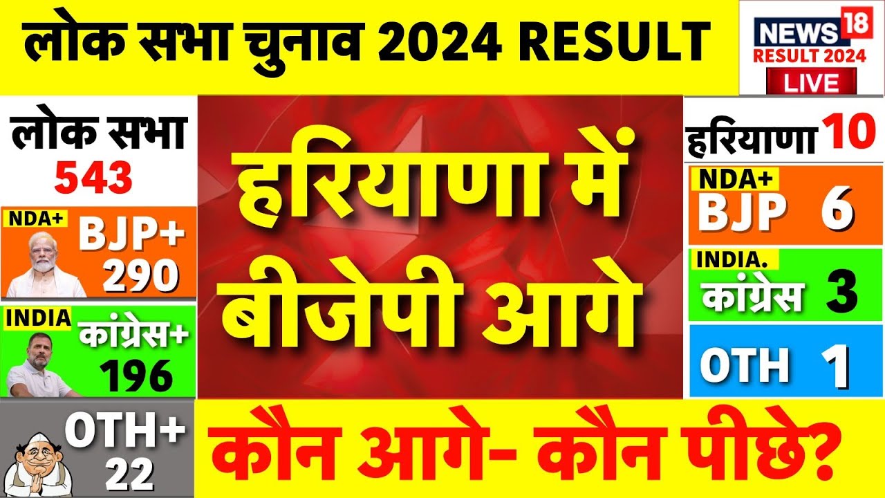 LIVE : Lok Sabha Election Results 2024 | PM Modi | Rahul Gandhi | NDA ...