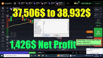 iqoption bot 37,506$ to 38,932$ (1,426$ Net profit)