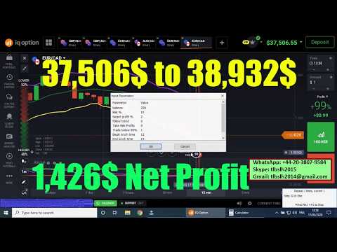 automated-trading-software-37,506$-to-38,932$-(1,426$-net-profit)