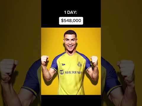 Videó: A világ legmagasabb fizetett sportolója, Cristiano Ronaldo 320 millió dolláros nettó értékét tölti