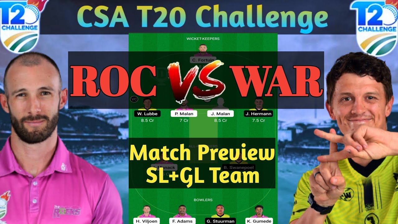 ROC vs WAR Dream11 Prediction | ROC vs WAR Dream11 Team | roc vs war today match | ROC vs WAR TEAM |