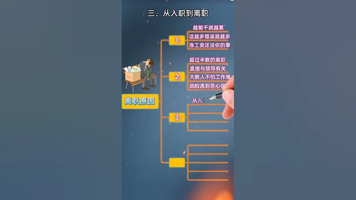 你的离职原因大概不外乎这四种 - 天天要闻