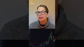 What central banks are quietly doing with their own reserves right now