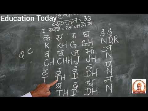 आओ इंग्लिश सींखें 2 हिंदी वर्णमाला के अक्षरों को #English वर्णमाला में कैसे लिखें?