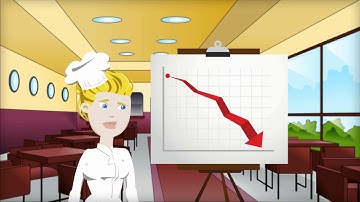 MicroSale POS Direct for Restaurateurs