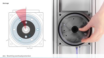 DHTG 140220 Resetting overload protection