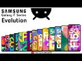 Evolution of samsung galaxy f series  20202024  thetechunboxer  youtube samsung