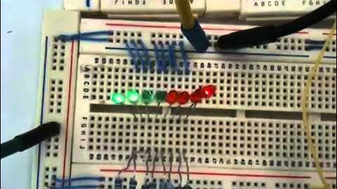 Convertido ADC y DAC