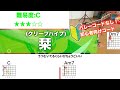 【フル】栞/クリープハイプを初心者向けギターコードで弾き語り
