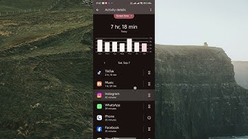 How To Check Screen Time on Android (2025)
