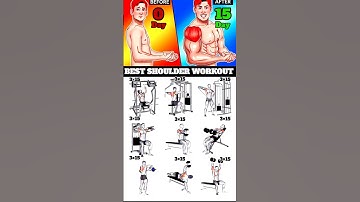 Ultimate Shoulder Workout: Build Strength & Definition Fast! #shorts #workout