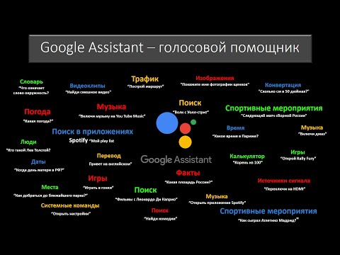 Google Assistant - Android TV. Голосовые команды