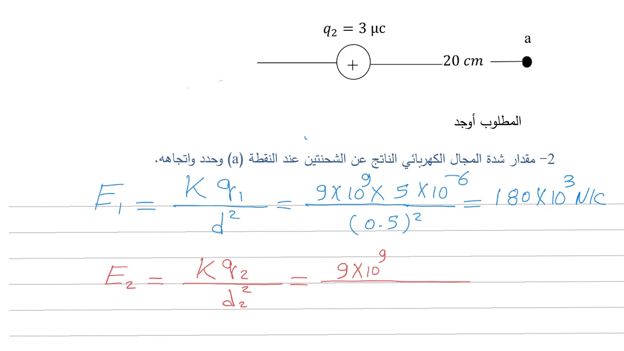 مسألة عن شدة المجال الناتج عن شحنتين نقطيتين ( الحادي عشر )