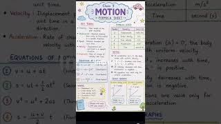 Motion Physics imp notes for class 9#success #viral #ncert #science