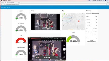 CeBit Cognitive Inspection w/Watson+DJI Drones
