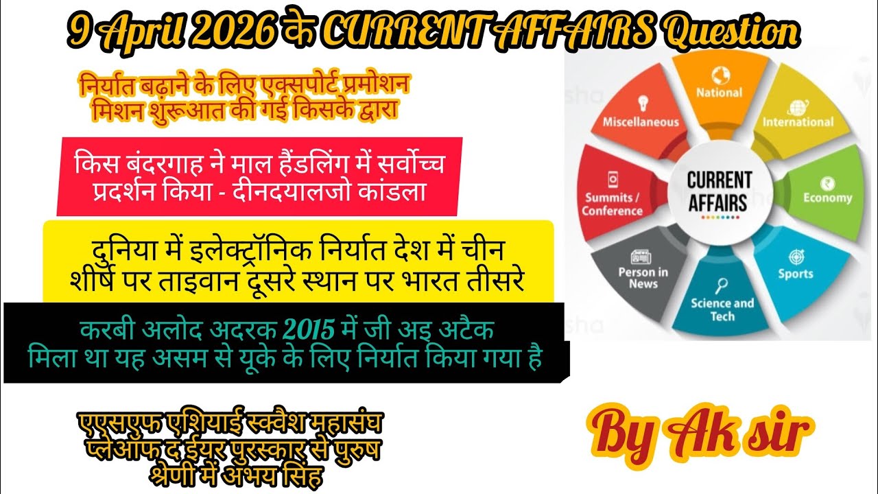 9 April 2026 Current Affairs | Most Important Questions | All Exams ...