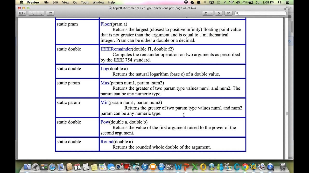 C C Sharp Math Class Methods Youtube