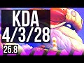BARD & Varus vs FIDDLESTICKS & Miss Fortune (SUP) | 4/3/28 | EUW Master | 25.8