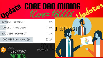 BTCs mining 1 Core Coin अपको 👉1000 USDT confirm 💯 | crypto news today BitcoinEthereum hindi