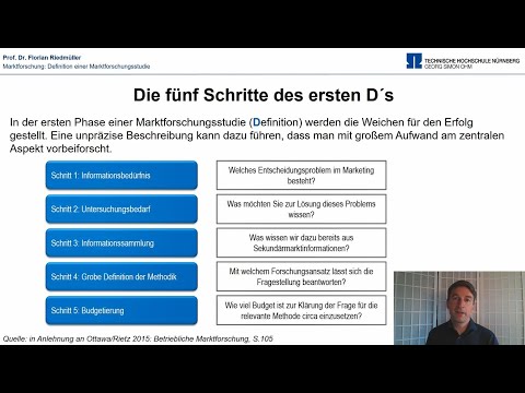 Video: Welche beiden Eigenschaften sollten Sie bei der Definition einer Zielgruppe berücksichtigen?