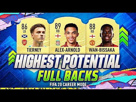 Video: FIFA 20 Beste Forsvarsspillere - De Beste CB, LB, RB Og Wing Backs I FIFA