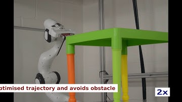 Improving Local Trajectory Optimization by Probabilistic Movement Primitives