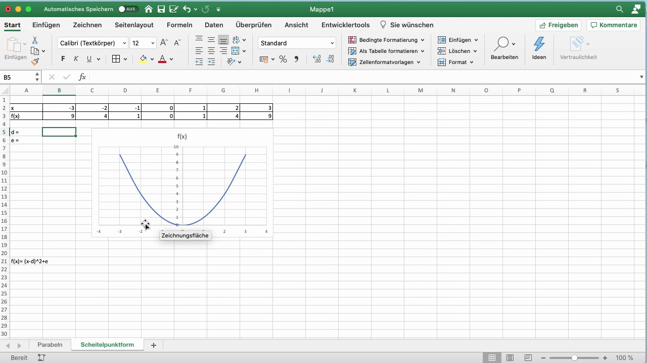 Parabeln mit Excel zeichnen YouTube