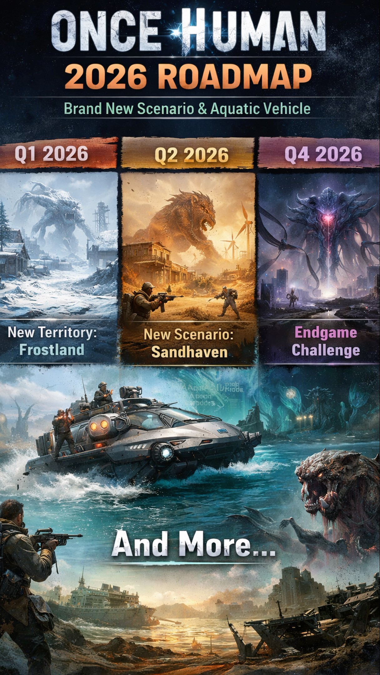 New Scenarios New Platforms Once Human 2026 Roadmap Trendingnow Oardefault 