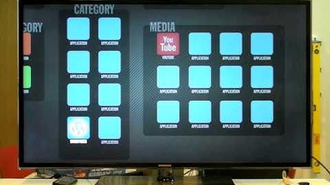 zoom-able interface concept for interactive TV (smart TV)