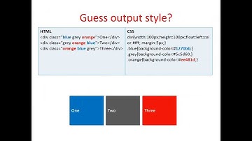 About CSS with multiple Classes styles