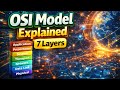 OSI Model Explained in Hindi | 7 Layers in Computer Network 🔥