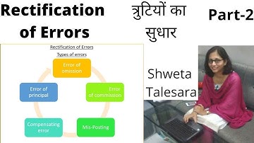 Rectification of Errors | Part 2 | In Hindi