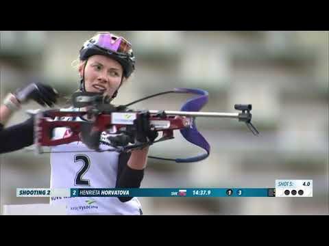 Biathlon World 2020 2021