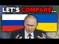 Lets compare russia to ukraine  