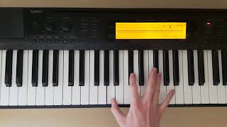 F#m - Piano Chords - How To Play