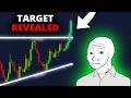 BITCOIN: THIS COMES NEXT... #BTC Price Prediction &amp; Crypto Crash News Today