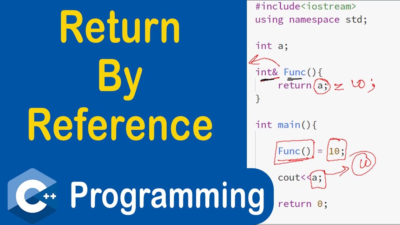 assignment operator c return reference