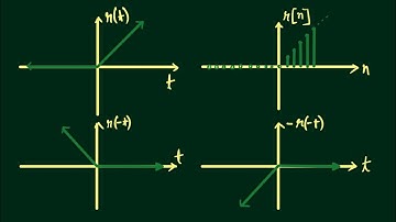 unit ramp signal | unit ramp signal properties | continuous time unit step signal from unit ramp