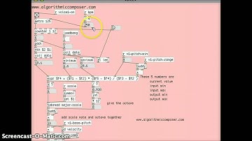 Sonification Algorithmic Composition PureData